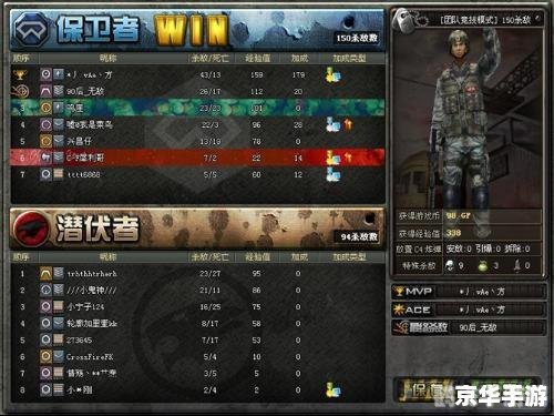 CF自动准备工具，提升游戏体验的利器