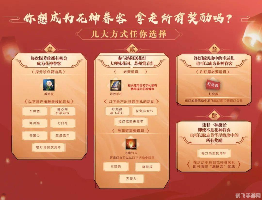 畅游金卡领取攻略，手游玩家的福利指南