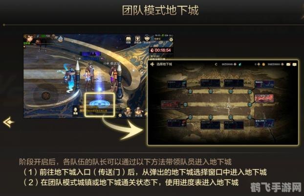 DNF手游打不开？解决方法与精彩玩法全攻略！