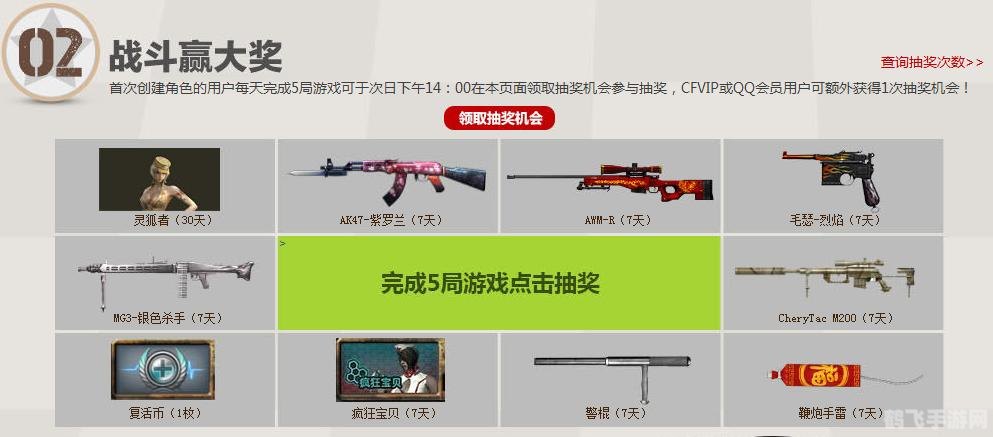 cf小苹果活动,CF小苹果模式 cf小苹果活动,CF小苹果模式