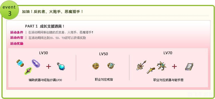 冒险岛v109,冒险岛V109