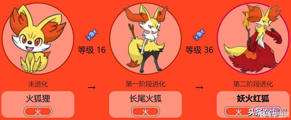 赛尔号九尾火狐攻略,掌控妖火之力的终极战士