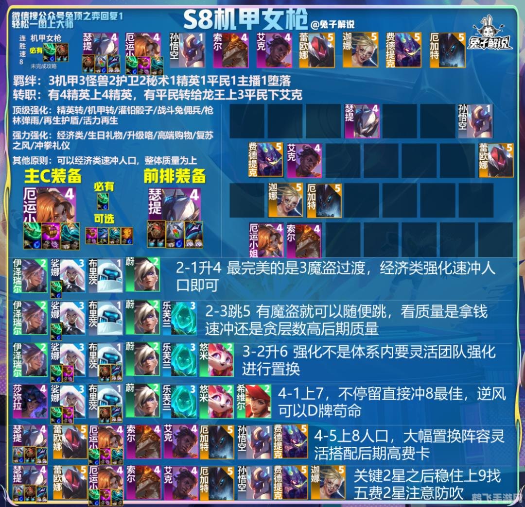 dnf女枪补丁,DNF女枪补丁,打造独一无二的游戏体验