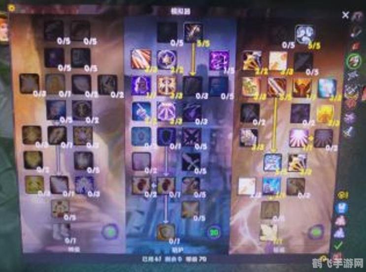 魔兽世界，战斗贼天赋详解与加点指南