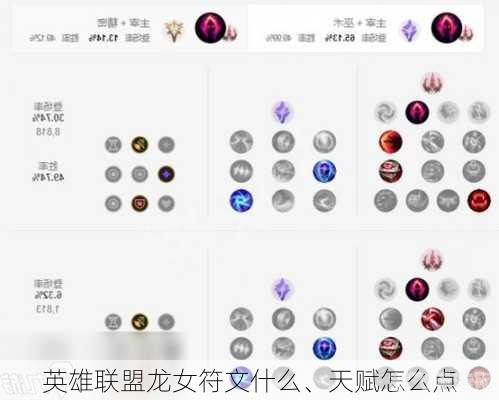 龙女打野符文搭配与玩法攻略 龙女打野符文搭配与玩法攻略