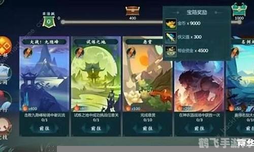 梦幻江湖攻略,梦幻江湖，独步武林的秘诀与攻略