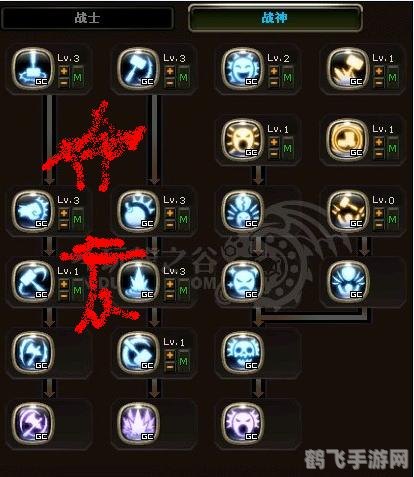 龙之谷战士技能加点,龙之谷战士技能加点全攻略