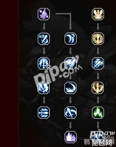 龙之谷剑圣加点图,龙之谷手游剑圣职业加点攻略与玩法解析