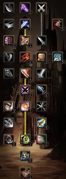 魔兽世界盗贼天赋全解析,助你成为暗影中的利刃