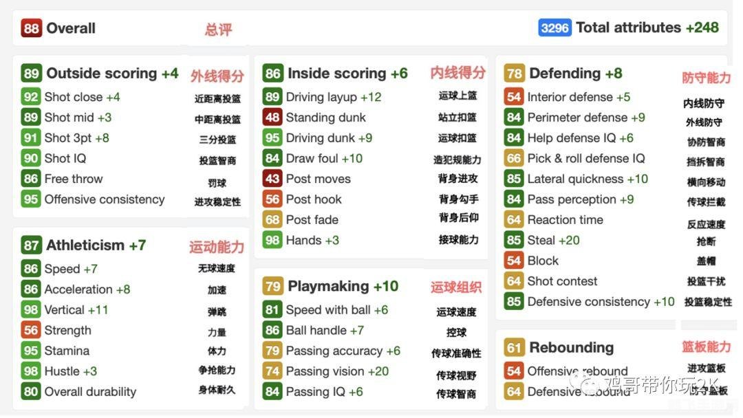 我叫mt进化攻略,我叫MT，进化攻略大全，助你成为顶尖玩家！