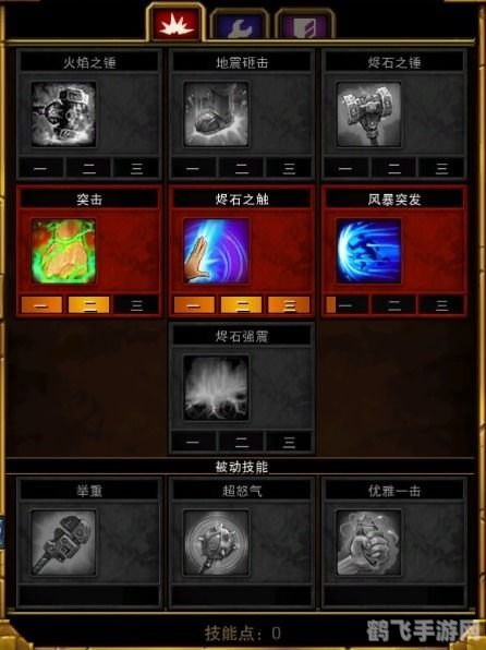 火炬之光2职业选择攻略，哪个职业更好玩？