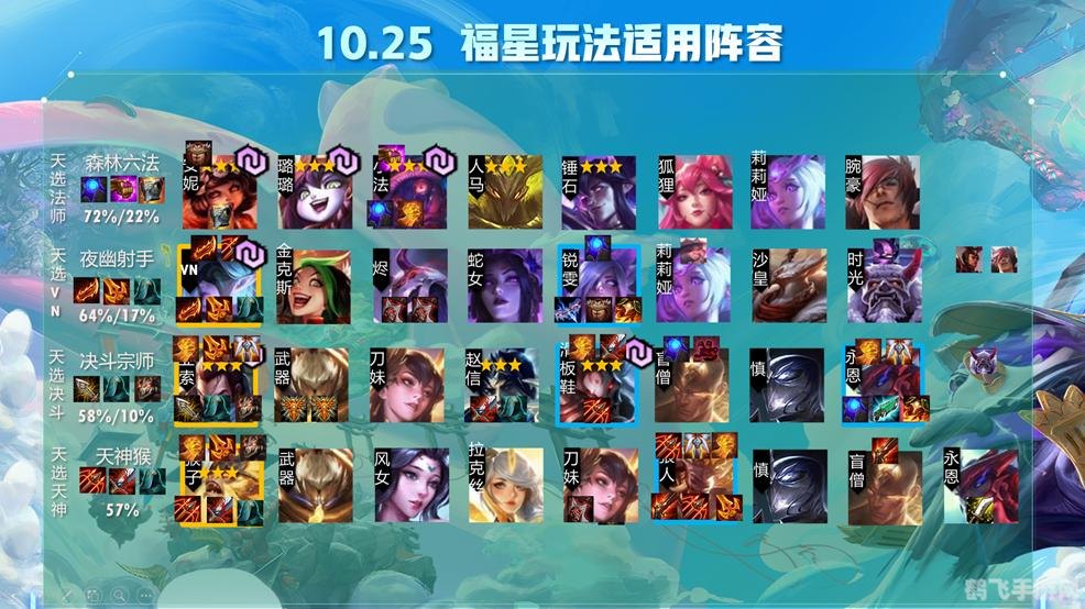 天神传奇攻略,天神传奇攻略，成为顶级法师的秘诀