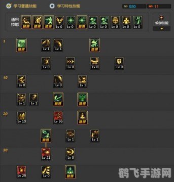 地下城与勇士，女鬼剑加点攻略