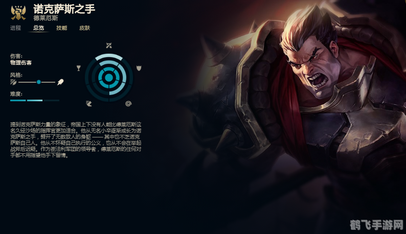 诺科萨之手出装,诺克萨斯之手出装指南,打造战场上的铁血战神