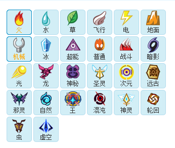 赛尔号相克表,赛尔号