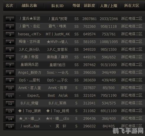 cfcdkey兑换码,穿越火线CFCDKEY兑换码攻略，轻松获取游戏道具