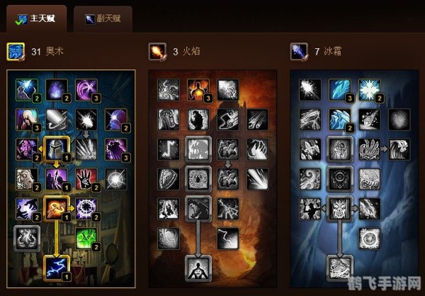 魔兽世界,奥法天赋深度解析与实战应用