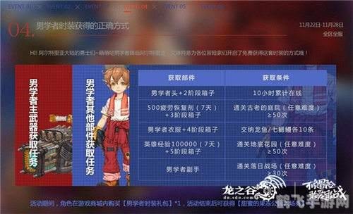 龙之谷学者加点,龙之谷手游学者职业加点攻略