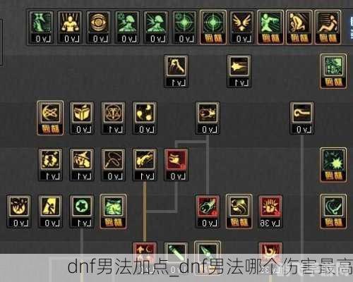男魔法师加点,男魔法师加点攻略，打造最强法系输出