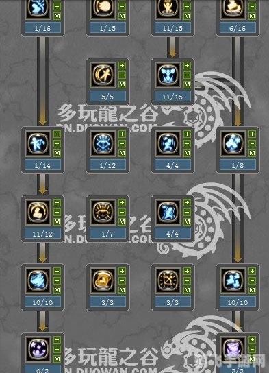 龙之谷风行者pk加点,龙之谷风行者PK加点攻略