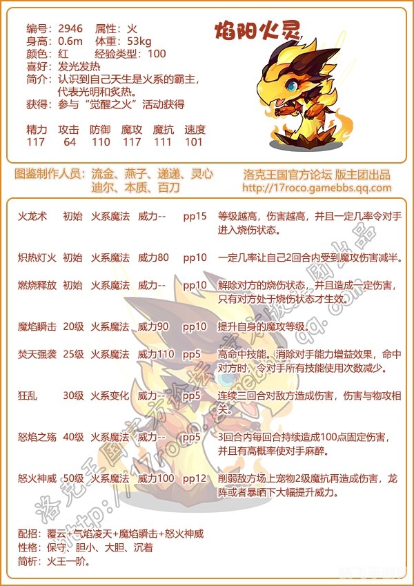 洛克王国烈火战神技能表,洛克王国烈火战神技能详解与实战应用