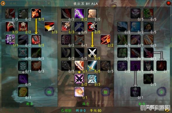 魔兽世界盗贼天赋,魔兽世界盗贼天赋全解析，打造顶尖刺杀与敏捷战士