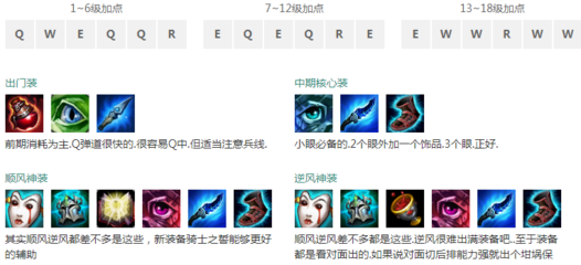 天启者刷图加点全攻略,打造手游中的输出王者