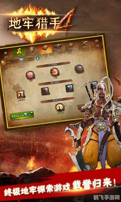 地牢猎手4剑圣攻略,地牢猎手4剑圣全攻略，技能加点与装备选择