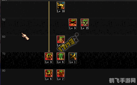 驱剑士技能解析