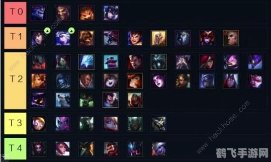 狂野之血全攻略，装备技能大揭秘，助你成为游戏中的强者！