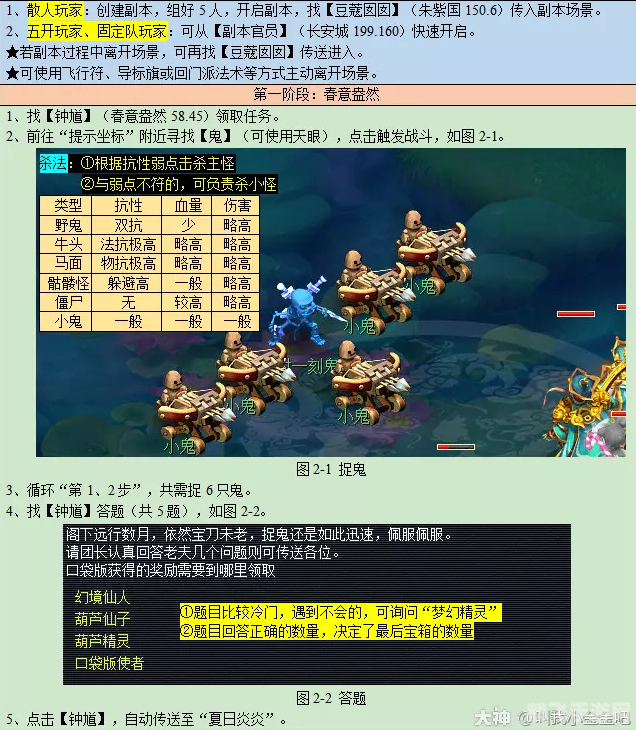 梦幻西游四季副本全攻略,轻松通关,赢取丰厚奖励!