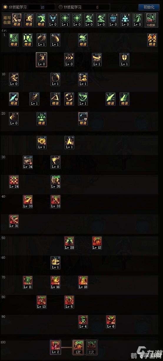 dnf黑暗武士加点,DNF黑暗武士技能加点攻略