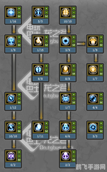 龙之谷圣骑士加点,龙之谷圣骑士加点攻略,打造坚不可摧的防御堡垒