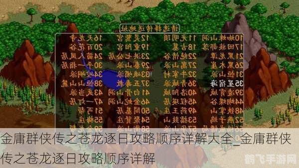 金庸群侠传之苍龙逐日攻略,金庸群侠传之苍龙逐日，武林争霸攻略大揭秘