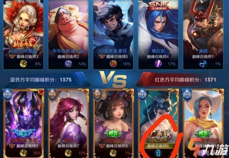 王者荣耀广东战区专属皮肤,王者荣耀广东战区专属皮肤全攻略