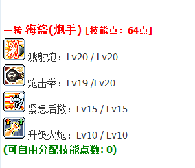 冒险岛火炮手技能加点,冒险岛火炮手技能加点攻略，打造高输出与生存并存的角色