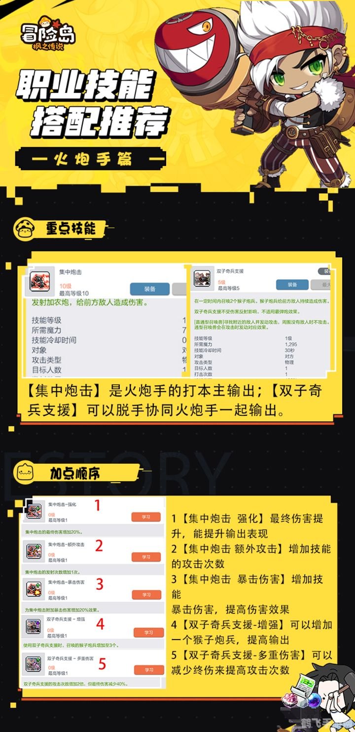 冒险岛火炮手技能加点,冒险岛火炮手技能加点攻略，打造高输出与生存并存的角色