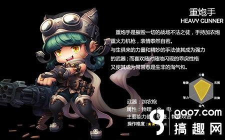 冒险岛火炮手技能加点,冒险岛火炮手技能加点攻略,打造高输出与生存并存的角色