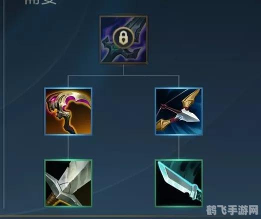 手机游戏网,手游大师指南,玩转热门手机游戏的攻略与技巧