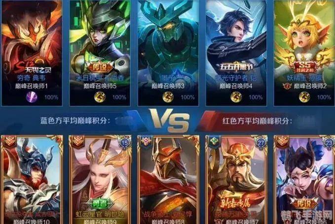 王者荣耀S23赛季结束时间揭秘,带你玩转新赛季