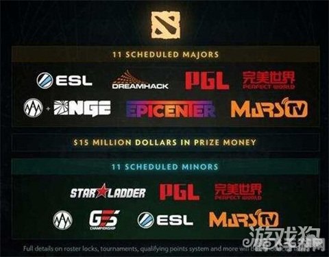 dota2激活码,DOTA2激活码，踏入精彩游戏世界的第一步