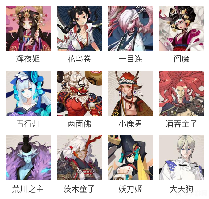 SSR式神强度分析