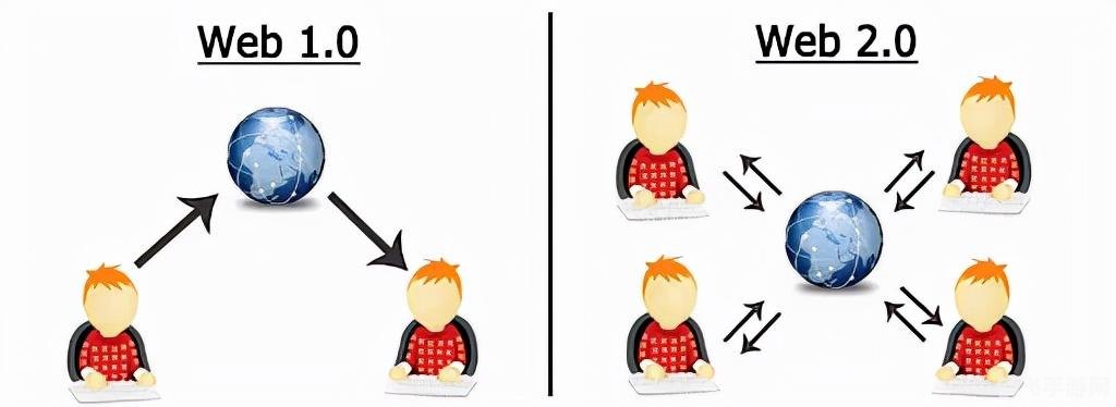 QQ聊天室,游戏玩家的线上集结地