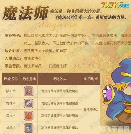 摩尔勇士黑魔导士,摩尔勇士黑魔导士,远程魔法攻击的佼佼者