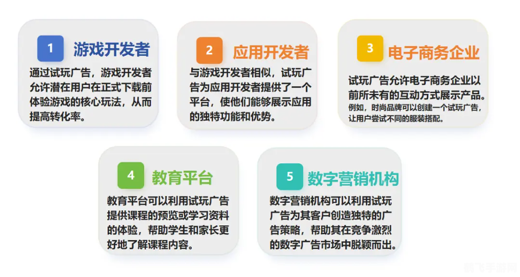 营销推广软件助力游戏资讯攻略传播