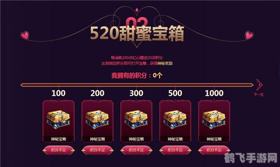 520特别献礼，手游玩家的甜蜜攻略与独家福利
