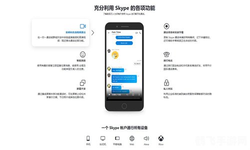 Skype登录难题解决方案及手游玩法攻略
