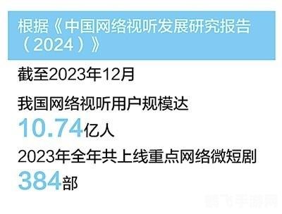 歪歪漫画登录首页页面中心,歪歪漫画