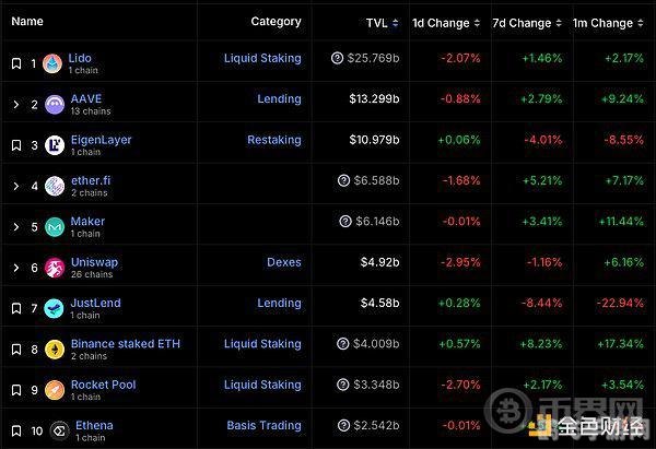 值钱的id排行榜,高价值ID的特点