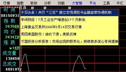 国泰君安大智慧5.0，股市投资的得力助手